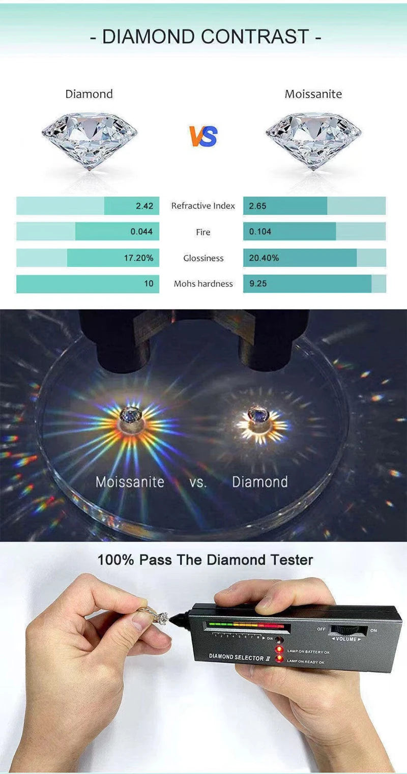 925 Sterling Silver D Color VVS Moissanite Fleur-De-Lis Stud Earrings for Women Fine Jewelry Diamond Ear Studs 14K Gold Plated